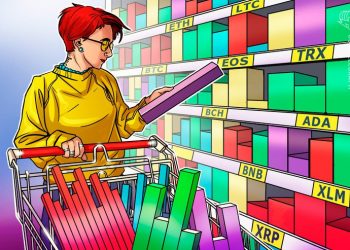 Bitcoin, Ethereum, Ripple, Bitcoin Cash, Litecoin, EOS, Binance Coin, Stellar, Cardano, TRON: Price Analysis April 26