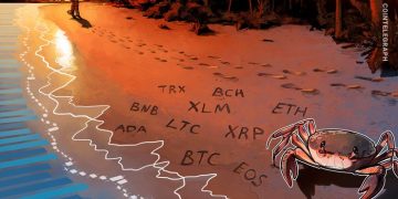 Bitcoin, Ethereum, Ripple, Bitcoin Cash, Litecoin, EOS, Binance Coin, Stellar, Cardano, TRON: Price Analysis April 19