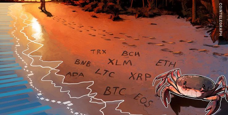 Bitcoin, Ethereum, Ripple, Bitcoin Cash, Litecoin, EOS, Binance Coin, Stellar, Cardano, TRON: Price Analysis April 19
