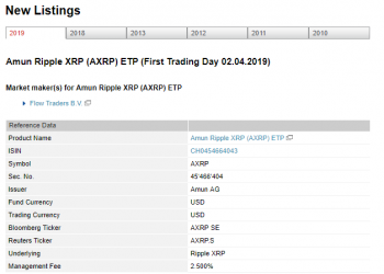 Swiss SIX Stock Exchange Launches XRP Backed ETP Called AXRP