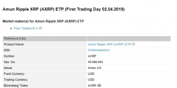 Swiss SIX Stock Exchange Launches XRP Backed ETP Called AXRP