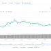 Japanese Crypto Exchange, CoinCheck Adds XRP to OTC Trading Desk