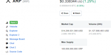 Multiple XRP Trading Pairs Goes Live on Huobi’s US Operator, Hbus