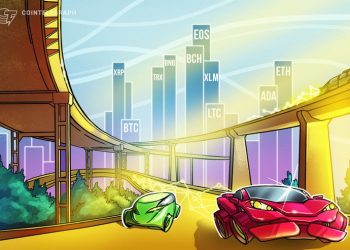 Bitcoin, Ethereum, Ripple, Bitcoin Cash, Litecoin, EOS, Binance Coin, Stellar, Cardano, TRON: Price Analysis May 6