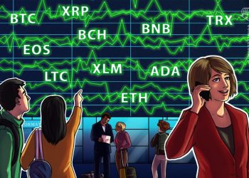 Bitcoin, Ethereum, Ripple, Bitcoin Cash, EOS, Litecoin, Binance Coin, Stellar, Cardano, TRON: Price Analysis May 24
