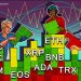 Bitcoin, Ethereum, Ripple, Bitcoin Cash, Litecoin, EOS, Binance Coin, Stellar, Cardano, TRON: Price Analysis May 27
