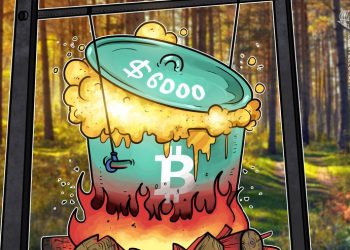 Bitcoin Breaks $6,000, US Stock Index Futures See Lower Open