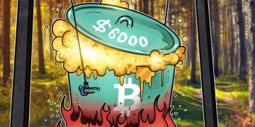 Bitcoin Breaks $6,000, US Stock Index Futures See Lower Open