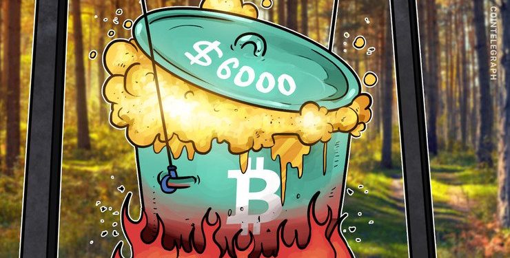 Bitcoin Breaks $6,000, US Stock Index Futures See Lower Open