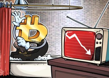 Crypto Markets See Major Correction, BTC Below $7,350 as US Stock Futures Trade Lower