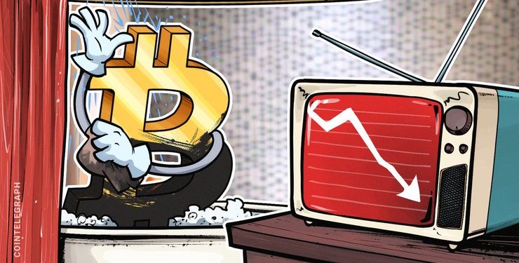 Crypto Markets See Major Correction, BTC Below $7,350 as US Stock Futures Trade Lower