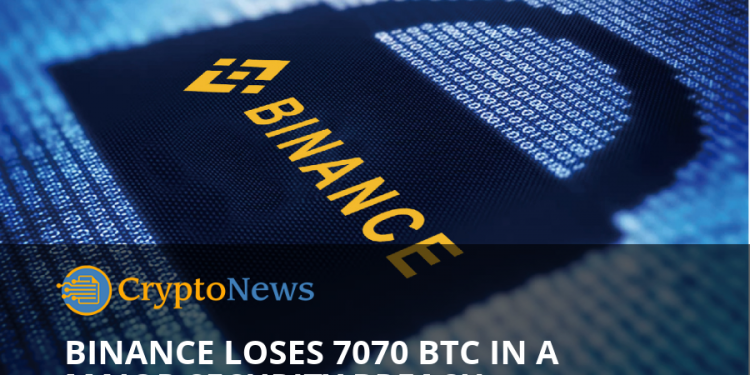 Binance Loses 7070 BTC in a Major Security Breach