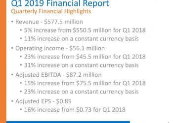 Euronet Worldwide Partners with Ripple to Integrate Ripplenet in Ria Money Transfer