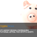 Fidelity survey reveals increasing institutional appeal of cryptocurrencies