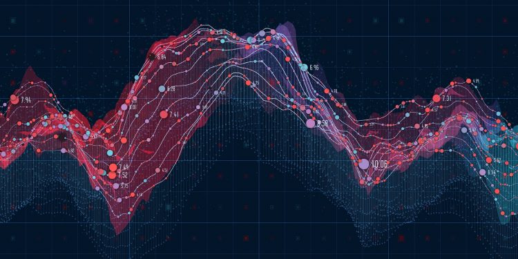 The Current Market Recovery Will Be Very Different From 2017
