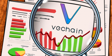 Weekly Price Overview: VeChain, May 3