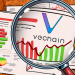 Weekly Price Overview: VeChain, May 3