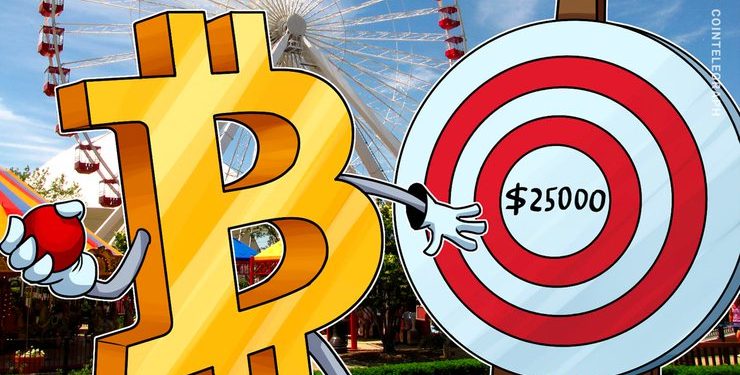 Bitcoin Analyst Says BTC Could Reach $25,000 by End of 2019