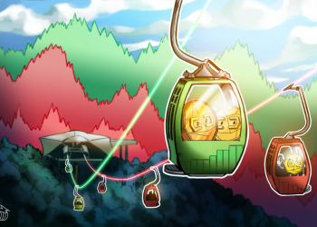 Major Coins Trading Sideways With Moderate Losses, Bitcoin Near $10,400