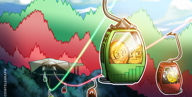 Major Coins Trading Sideways With Moderate Losses, Bitcoin Near $10,400