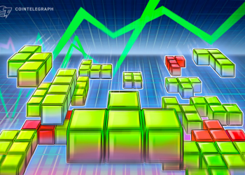 Trader Who Called 2019 Rally Says 80% Correction Possible
