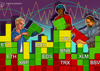 Price Analysis 15/07: BTC, ETH, XRP, LTC, BCH, EOS, BNB, BSV, TRX, XLM