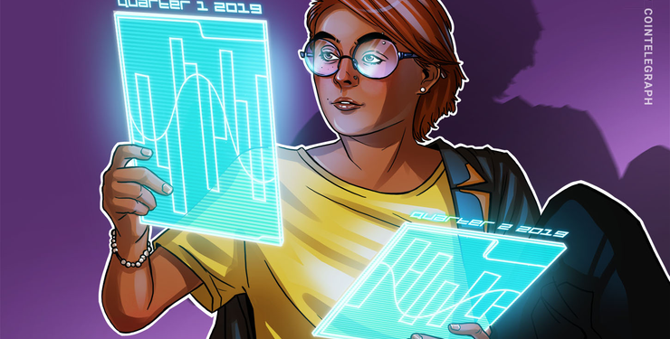 How Does Q2 2019 Compare to the Past