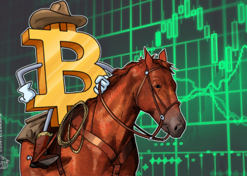 Major Coins in the Green, Bitcoin Hovers Over $10,000