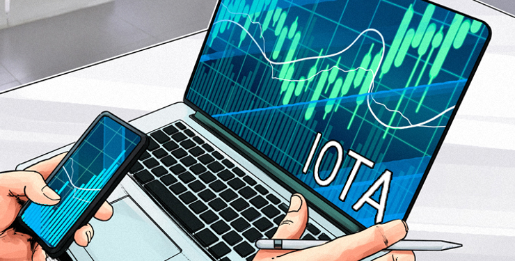 IOTA: Weekly Price Analysis | Cointelegraph