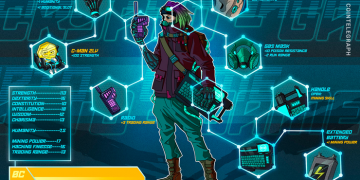 Crypto Seems Ready to Solve Gaming Industry’s Microtransaction Dilemma