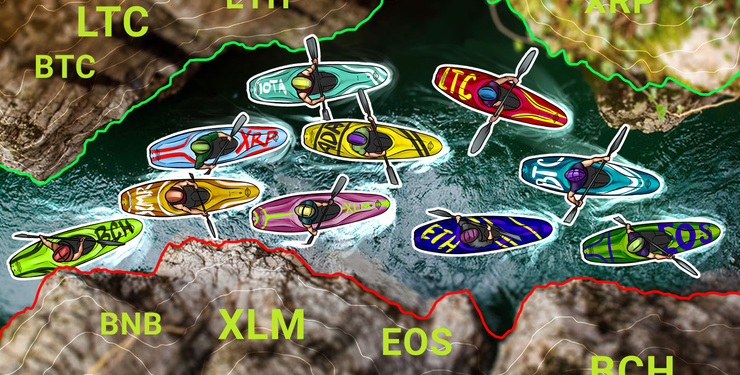 Price Analysis 27/07: BTC, ETH, XRP, LTC, BCH, BNB, EOS, BSV, XLM, ADA