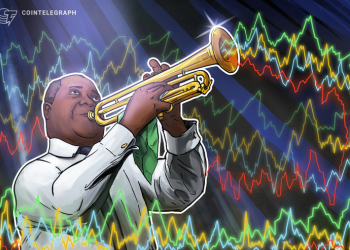 Top Coins See Mixed Signals, Bitcoin Hovers Near $9,700