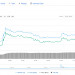 Swiss Private Bank Introduces Trading and Custody for XRP