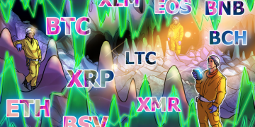 Price Analysis 05/08: BTC, ETH, XRP, LTC, BCH, BNB, EOS, BSV, XLM, XMR