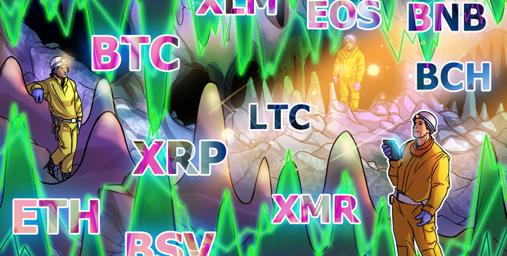 Price Analysis 05/08: BTC, ETH, XRP, LTC, BCH, BNB, EOS, BSV, XLM, XMR