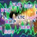 Price Analysis 05/08: BTC, ETH, XRP, LTC, BCH, BNB, EOS, BSV, XLM, XMR