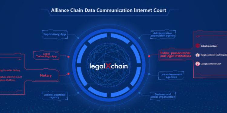 Blockchain’s Use in Fighting Counterfeiting is Growing Rapidly