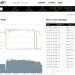 Cryptocurrency market repeats past of Wall Street Latest Ripple (XRP) News & Price Analysis