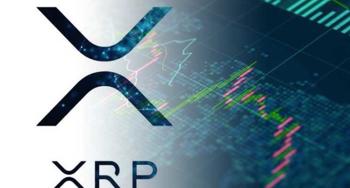 $0.265 is a new resistance Latest Ripple (XRP) News & Price Analysis