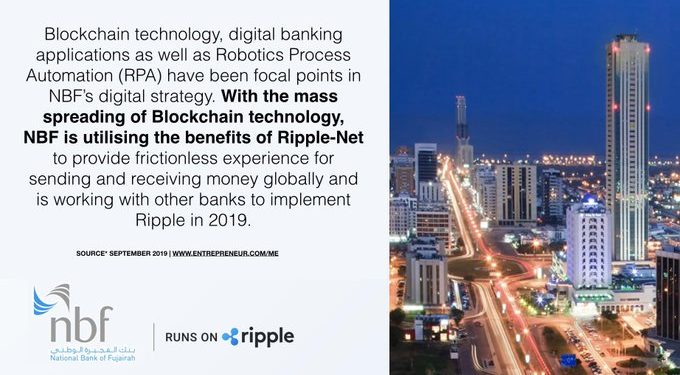 Islamic Bank the National Bank of Fujairah Joins RippleNet
