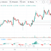 Loss of bullish momentum? Latest Ripple (XRP) News & Price Analysis