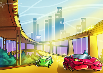 Price Analysis 07/10: BTC, ETH, XRP, BCH, LTC, EOS, BNB, BSV, XLM, ADA