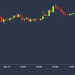 Chainalysis Report on PlusToken ‘Scammers’ Blamed for Monday’s Crypto Selloff
