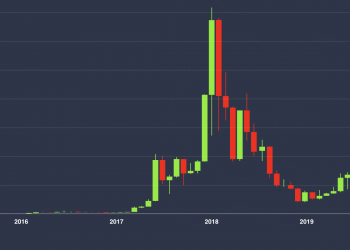 Into The Ether: 90% of All ETH Wallets Now ‘Out-of-The-Money’