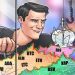Price Analysis Jan 24: BTC, ETH, XRP, BCH, BSV, LTC, EOS, BNB, XLM, ADA