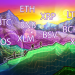 Price Analysis Jan 03: BTC, ETH, XRP, BCH, LTC, EOS, BNB, BSV, XTZ, XLM