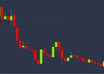 Bitcoin’s Bull Bias Intact Despite 6% Price Pullback