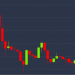 Bitcoin’s Bull Bias Intact Despite 6% Price Pullback