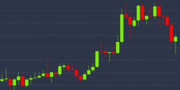 Bitcoin Falls Back After Briefly Breaking $9k Resistance