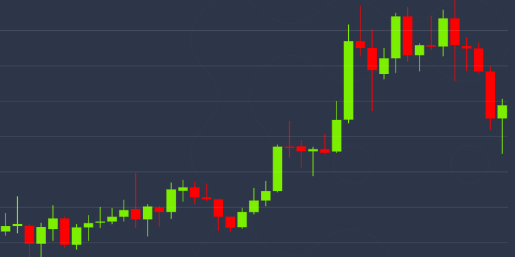 Bitcoin Falls Back After Briefly Breaking $9k Resistance